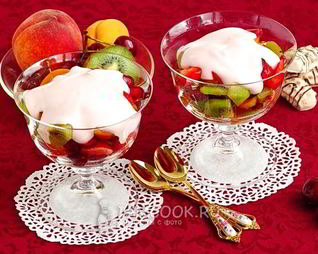 Десерт Фруктово-ягодный трофей