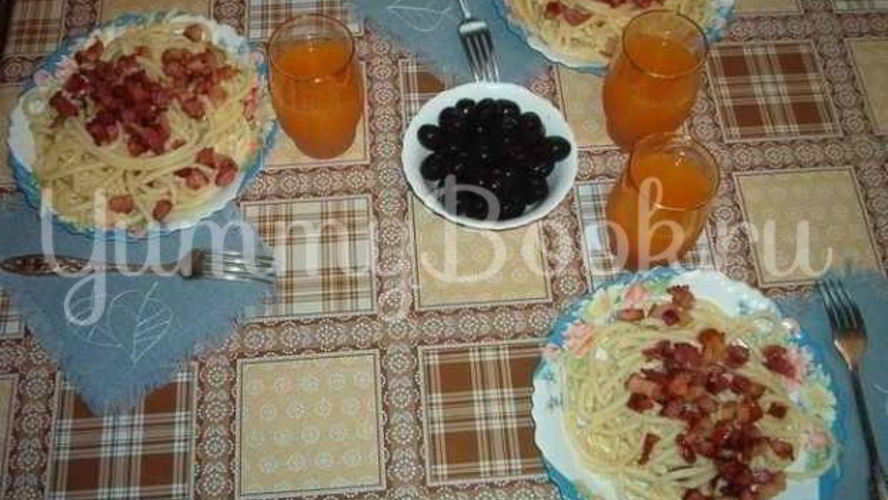 Рецепт спагетти карбонара