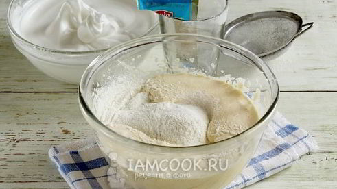 бисквитные кексы в силиконовых формочках