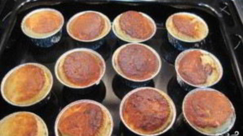 творожные кексы с шоколадом