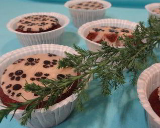 Маффины Леопардовые лапки