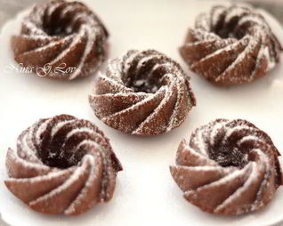 Шоколадные маффины