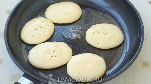 оладьи на йогурте