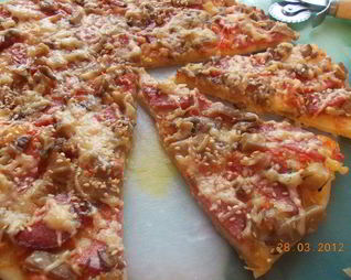 Пицца с салями и грибами