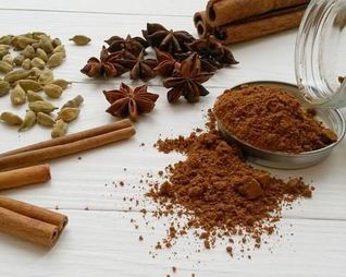 Пряничная смесь специй