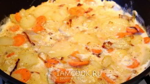 омлет с картошкой на сковороде