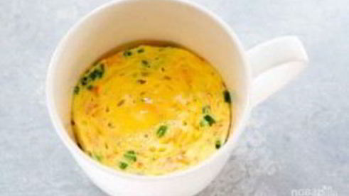 омлет в микроволновке за 5 минут